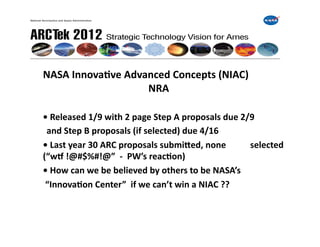  	
  	
  	
  	
  NASA	
  InnovaIve	
  Advanced	
  Concepts	
  (NIAC)	
  
     	
     	
     	
     	
     	
     	
     	
     	
  NRA	
  

                	
  •	
  Released	
  1/9	
  with	
  2	
  page	
  Step	
  A	
  proposals	
  due	
  2/9	
  
                	
   	
  and	
  Step	
  B	
  proposals	
  (if	
  selected)	
  due	
  4/16	
  
                	
  •	
  Last	
  year	
  30	
  ARC	
  proposals	
  submifed,	
  none	
   	
  	
   	
  selected	
  
                    (“wg	
  !@#$%#!@”	
  	
  -­‐	
  	
  PW’s	
  reacIon)	
  
                	
  •	
  How	
  can	
  we	
  be	
  believed	
  by	
  others	
  to	
  be	
  NASA’s	
  	
  
	
  	
  	
  	
  	
  	
  “InnovaIon	
  Center”	
  	
  if	
  we	
  can’t	
  win	
  a	
  NIAC	
  ??	
  
 
