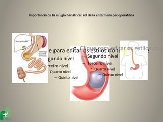 Importancia de la cirugia bariátrica: rol de la enfermera perioperatória




                 • Clique para editar os estilos
• Clique para editar os estilos do texto mestre do te
                                    – Segundo nível
      – Segundo nível
                                    – Terceiro nível
      – Terceiro nível
                                          • Quarto nível
           • Quarto nível
                                              – Quinto nível
               – Quinto nível
 