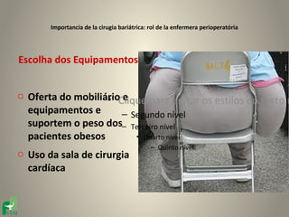 Importancia de la cirugia bariátrica: rol de la enfermera perioperatória




Escolha dos Equipamentos


o Oferta do mobiliárioClique para editar os estilos do texto m
                   • e
  equipamentos e       – Segundo nível
  suportem o peso dos– Terceiro nível
  pacientes obesos        • Quarto nível
                                             – Quinto nível
o Uso da sala de cirurgia
  cardíaca
 