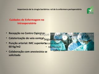Importancia de la cirugia bariátrica: rol de la enfermera perioperatória



  Cuidados de Enfermagem no
        Intraoperatório


• Recepção no Centro Cirúrgico:
                       • Clique para editar os estilos do texto m
• Cateterização de veia central Segundo nível
                            –
• Punção arterial: IMC superiorTerceiro nível
                            – a
  60 Kg/m2                      • Quarto nível
                                              – Quinto nível
• Colaboração com anestesista se
  solicitado
 