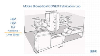 Conex Lab 3D Medical Printing for Natural Disaster and Military Applications | PPTX