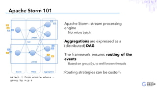 #GeodeSummit: Combining Stream Processing and In-Memory Data Grids for Near-Real Time Aggregation and Notifications Slide 8