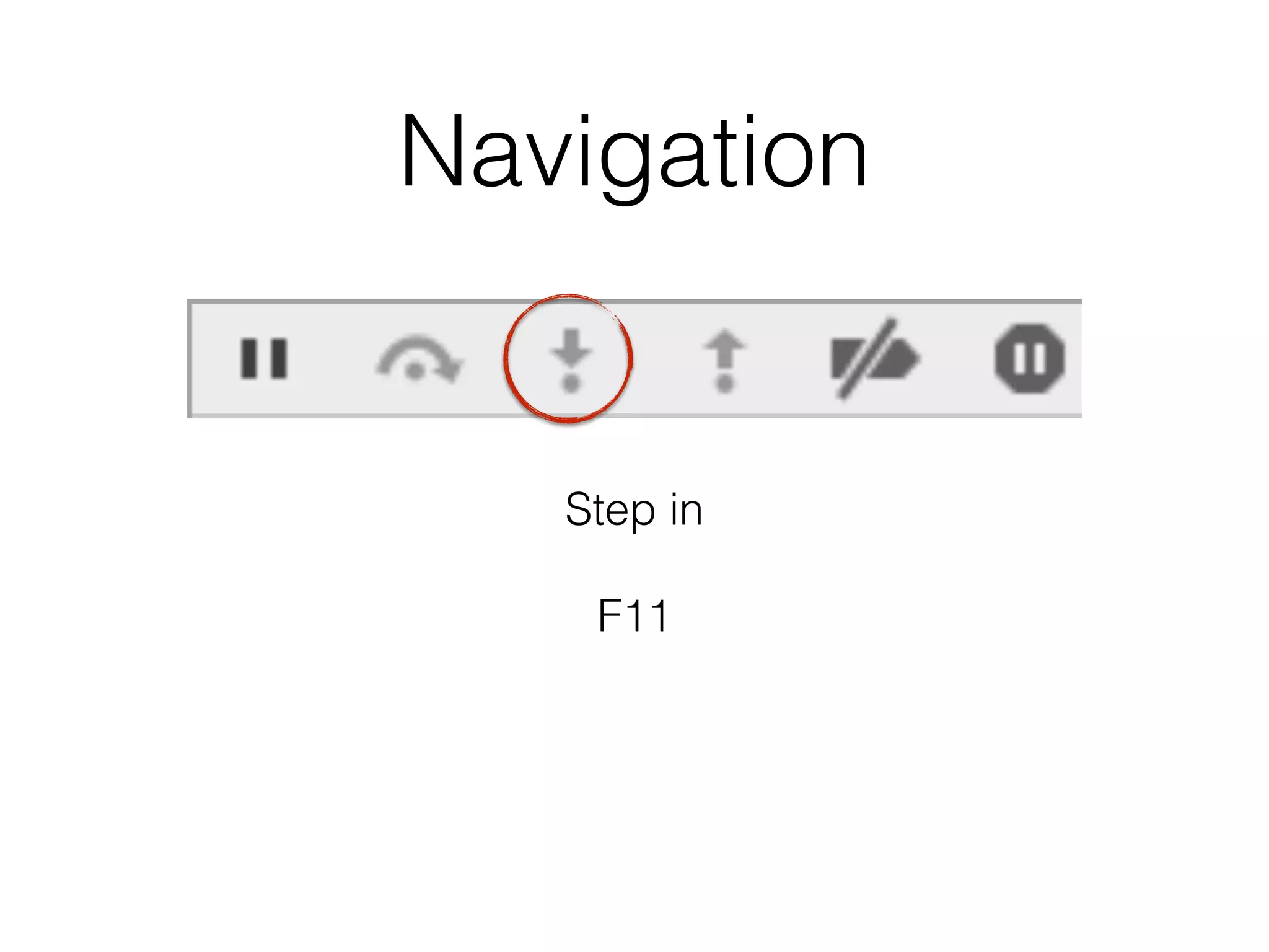 Navigation
Step in
!
F11
 