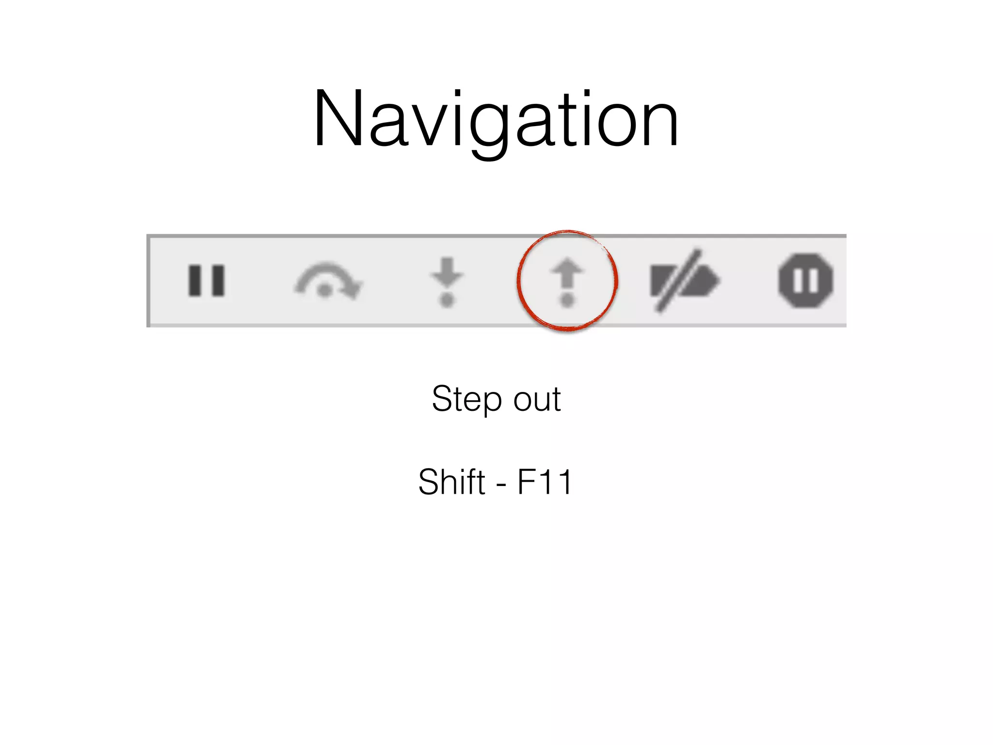 Navigation
Step out
!
Shift - F11
 