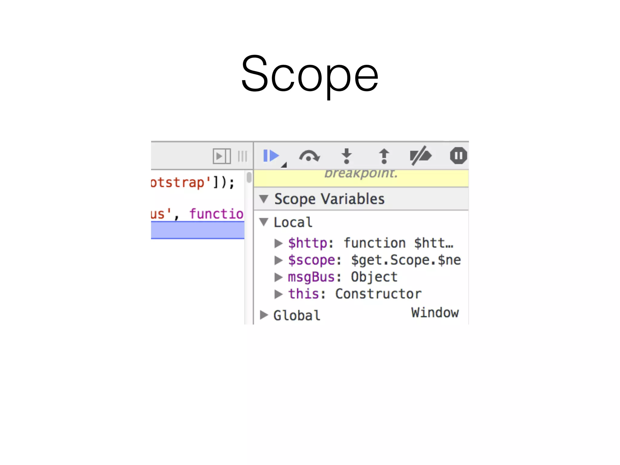 Scope
 