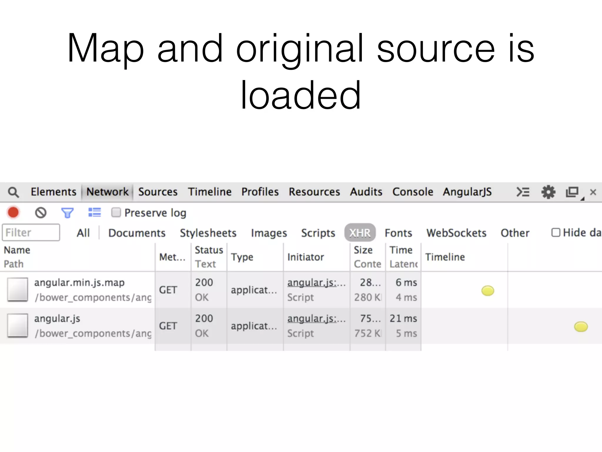 Map and original source is
loaded
 