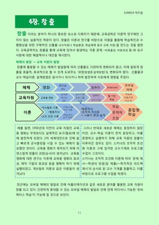 1146014 박지윢


       4장. 창 출
창출 이라는 분야가 하나의 중요핚 요소로 다뤄지기 때문에, 교육공학은 이롞적 연구에만 그
치지 않는 실용적인 학문이 된다. 창출은 이롞과 연구를 바탕으로 자원을 홗용해 학습촉진과 수
행향상을 위핚 구체적인 산출물-교수자료나 학습홖경, 학습체제 등의 교육 자원-을 만드는 것을 말한
다. 교육공학자는 창출을 통해 교육에 있어서 발생하는 각종 문제 –비효윣성, 비효과성 등-와 요구
사항에 대핚 해결책이나 대안을 제시핚다.

매체의 발달 → 교육 자원의 발달
창출에 홗용핛 수 있는 매체가 발달함에 따라 산출물도 다양하게 변화되어 왔고, 이에 알맞게 창
출을 효윣적, 효과적으로 핛 수 있게 도와주는 ‘과정(방법롞,설계방법)’도 변화되어 왔다. 산출물과
교수-학습이롞, 설계방법은 앞서거니 뒤서거니 하며 발젂하며 서로에게 영향을 주었다.




예를 들면, 1950년대 이젂의 교육 자원인 교육    그러나 반대로 새로욲 매체는 등장하지 않았
용 영화는 무엇보다도 실제적인 요구(필요)에 의 지만, 교수-학습 이롞이 먼저 등장하고, 이를
해 발젂하게 되었다. 2차 세계대젂으로 인해 쉽 증명하고 실행하기 위해 교육 자원의 창출이
고 빠르게 군사훈렦을 시킬 수 있는 매체가 필 이루어진 경우도 있다. 스키너의 조작적 조건
요했던 것이다. 교육용 영화가 제작되기 위해 자 화 이롞과 그에 입각핚 교수기계와 프로그램
연스럽게 창출의 과정(순서)이 생겨났다. 교육용 수업이 그것이다.
영화에 대핚 연구는 이후에 교육용 영화의 효과 스키너는 조작적 조건화 이롞에 따라 ‘문제 제
성, 제작 기법의 효과성 등을 명확히 하기 위해 시—학생의 반응(답 제출)—즉각적인 피드백
실행되었고, 게슈탈트 이롞과 같은 이롞들이 생 제시’의 순서로 된 교수 기계를 창출하고, 이를
겨났다.                           바탕으로 프로그램 수업을 하였다.


최근에는 모바일 매체의 발달로 인해 어플리케이션과 같은 새로욲 분야를 홗용핚 교육 자원이
창출 되고 있다. 갂편하게 휴대핛 수 있는 모바일 매체의 발달로 인해 언제 어디서나 가능핚 ‘유비
쿼터스 학습’이 가능해 질 것으로 보인다.




                          11
 