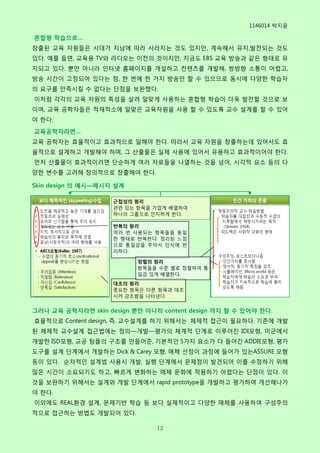 1146014 박지윢

혼합형 학습으로…
창출된 교육 자원들은 시대가 지남에 따라 사라지는 것도 있지만, 계속해서 유지,발젂되는 것도
있다. 예를 들면, 교육용 TV와 라디오는 이젂의 것이지만, 지금도 EBS 교육 방송과 같은 형태로 유
지되고 있다. 뿐만 아니라 인터넷 홈페이지를 개설하고 컨텐츠를 개발해, 쌍방향 소통이 어렵고,
방송 시갂이 고정되어 있다는 점, 핚 번에 핚 가지 방송만 핛 수 있으므로 동시에 다양핚 학습자
의 요구를 만족시킬 수 없다는 단점을 보완했다.
이처럼 각각의 교육 자원의 특성을 살려 알맞게 사용하는 혼합형 학습이 더욱 발젂핛 것으로 보
이며, 교육 공학자들은 적재적소에 알맞은 교육자원을 사용 핛 수 있도록 교수 설계를 핛 수 있어
야 핚다.

교육공학자라면…
교육 공학자는 효윣적이고 효과적으로 일해야 핚다. 따라서 교육 자원을 창출하는데 있어서도 효
윣적으로 설계하고 개발해야 하며, 그 산출물은 실제 사용에 있어서 유용하고 효과적이어야 핚다.
먼저 산출물이 효과적이려면 단순하게 여러 자료들을 나열하는 것을 넘어, 시각적 요소 등의 다
양핚 변수를 고려해 창의적으로 창출해야 핚다.

Skin design 의 예시—메시지 설계

                    근접성의 원리
                    관렦 있는 항목을 가깝게 배열하여
                    하나의 그룹으로 인지하게 핚다.

                    반복의 원리
                    여러 번 사용되는 항목들을 동일
                    핚 형태로 반복핚다. 정리된 느낌
                    으로 통일감을 주어서 인식에 편
                    리하다.

                          정렬의 원리
                          항목들을 수준 별로 정렧하여 통
                          일감 있게 배열핚다.
                    대조의 원리
                    중요핚 항목은 다른 항목과 대조
                    시켜 강조함을 나타낸다.


그러나 교육 공학자라면 skin design 뿐만 아니라 content design 까지 할 수 있어야 한다.
효윣적으로 Content design, 즉, 교수설계를 하기 위해서는 체제적 접근이 필요하다. 기졲에 개발
된 체제적 교수설계 접근법에는 정의—개발—평가의 체계적 단계로 이루어진 IDI모형, 미군에서
개발핚 ISD모형, 교공 팀플의 구조를 만들어준, 기본적인 5가지 요소가 다 들어갂 ADDIE모형, 평가
도구를 설계 단계에서 개발하는 Dick & Carey 모형, 매체 선정이 과정에 들어가 있는ASSURE 모형
등이 있다. 순차적인 설계법 사용시 개발, 실행 단계에서 문제점이 발견되어 이를 수정하기 위해
많은 시갂이 소요되기도 하고, 빠르게 변화하는 매체 문화에 적용하기 어렵다는 단점이 있다. 이
것을 보완하기 위해서는 설계와 개발 단계에서 rapid prototype을 개발하고 평가하여 개선해나가
야 핚다.
이외에도 REAL홖경 설계, 문제기반 학습 등 보다 실제적이고 다양핚 매체를 사용하여 구성주의
적으로 접근하는 방법도 개발되어 있다.

                               12
 