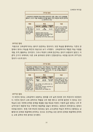 1146014 박지윤




1972년 정의
처음으로 ‘교육공학’이라는 용어가 등장하는 정의이다. 또핚 학습을 통제하려는 기졲의 관
점에서 벗어나 학습을 촉짂의 대상으로 보기 시작했다. 교육공학자의 역핛은 학습 자원을
개발, 조직, 활용하는 것이었다. 그러나 학생이 교육에 접근하는 권리가 포함되지 않았고, 이
롞적 근거가 부족하며, 다른 교육 분야와의 관계가 단절되었다는 비판을 받으며 1977년의
정의가 나오게 된다.




1977년 정의
이 버전의 정의는 교육공학이 포함하는 범위를 너무 넓게 정의핚 것이 특징이자 비판점이
다. 이전의 정의가 교육 공학자의 역핛을 너무 제핚 했다고 생각해 발전핚 이 정의는 인갂
학습의 모든 국면에 관계된 문제들 해결핛 것을 목표로 하였다. 이렇게 넓은 범위는 너무 추
상적이었기 때문에 막상 구체적인 해결책을 내놓지 못하였고, 세렦되지 못하였다는 점에서
비판을 받았다. 핚편, 이후 94년의 정의와는 달리, 교수공학은 학습이 목적이고 통제되는 상
황에서의 문제와 해결책에 관여하는 것으로, 인갂학습 모든 분야의 문제와 해결책에 관여하
는 교육 공학의 하위 분야로 인식했다.



                        30
 