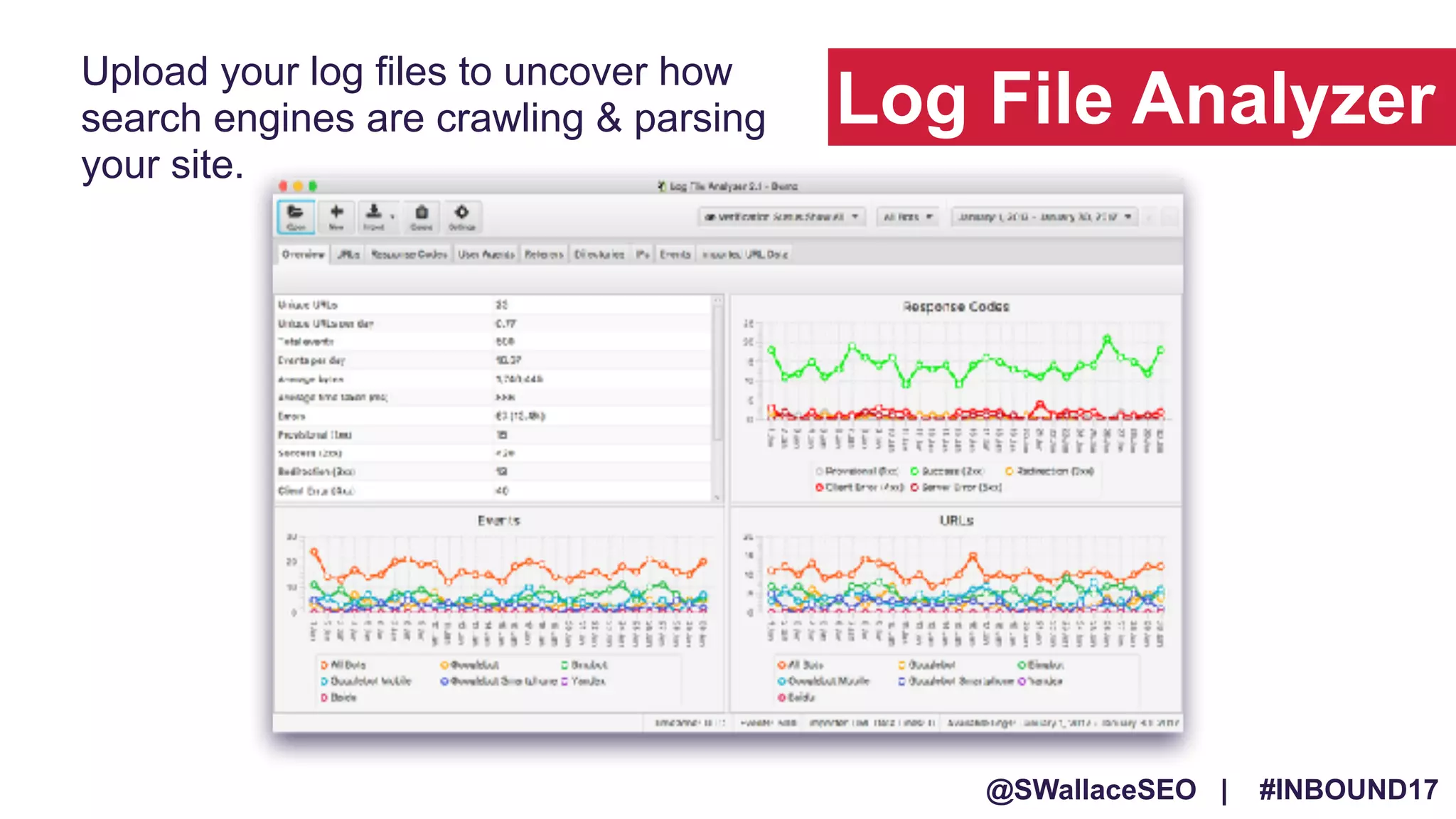 @SWallaceSEO | #INBOUND17
Upload your log files to uncover how
search engines are crawling & parsing
your site.
Log File Analyzer
 