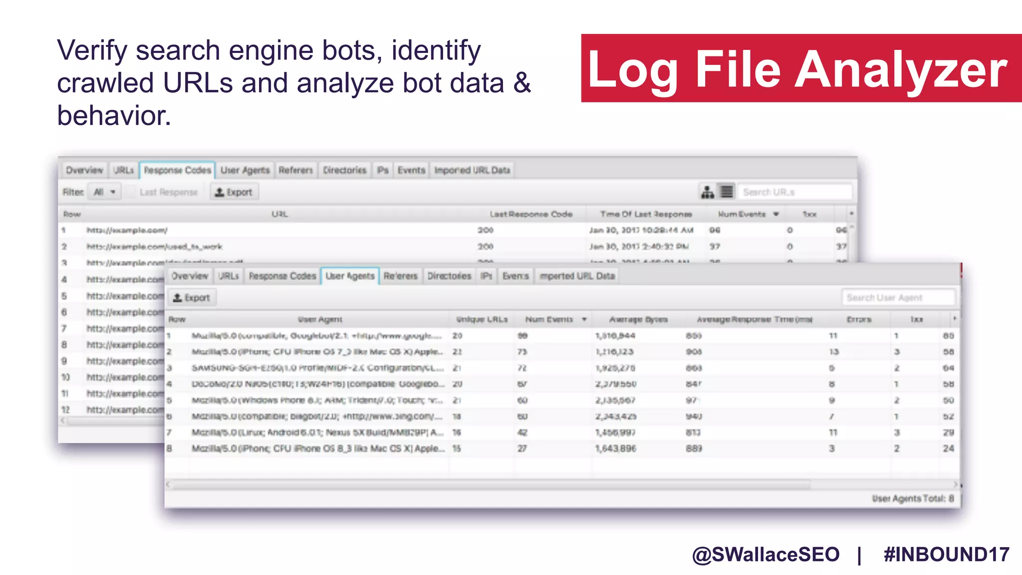 @SWallaceSEO | #INBOUND17
Verify search engine bots, identify
crawled URLs and analyze bot data &
behavior.
Log File Analyzer
 