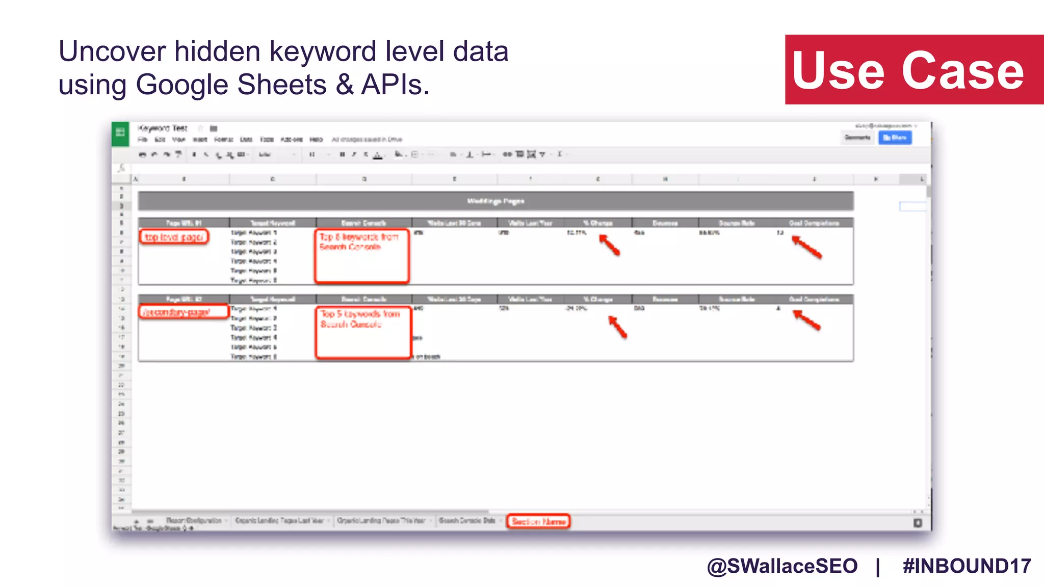 @SWallaceSEO | #INBOUND17
Use Case
Uncover hidden keyword level data
using Google Sheets & APIs.
 