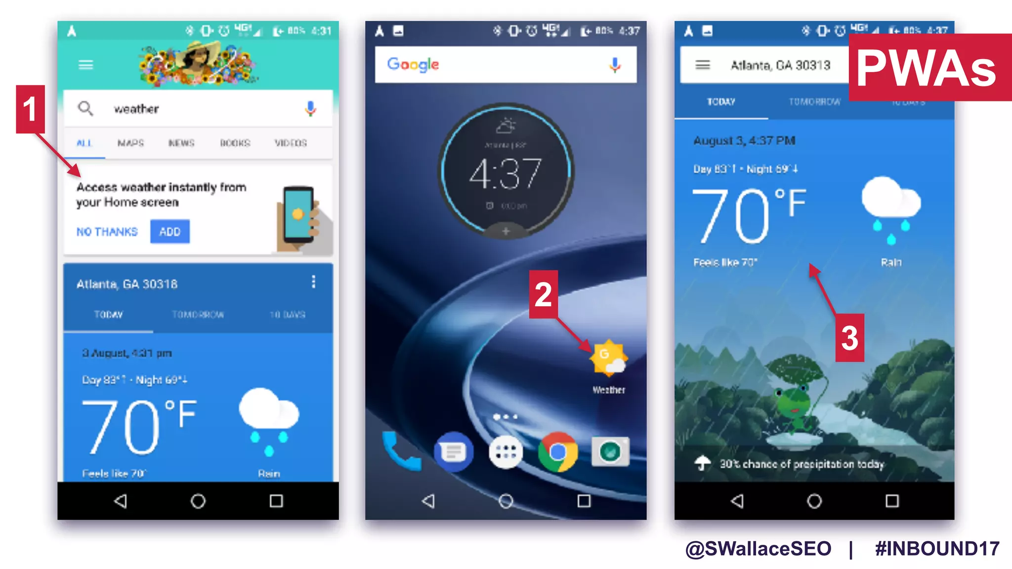 @SWallaceSEO | #INBOUND17
1
3
2
PWAs
 