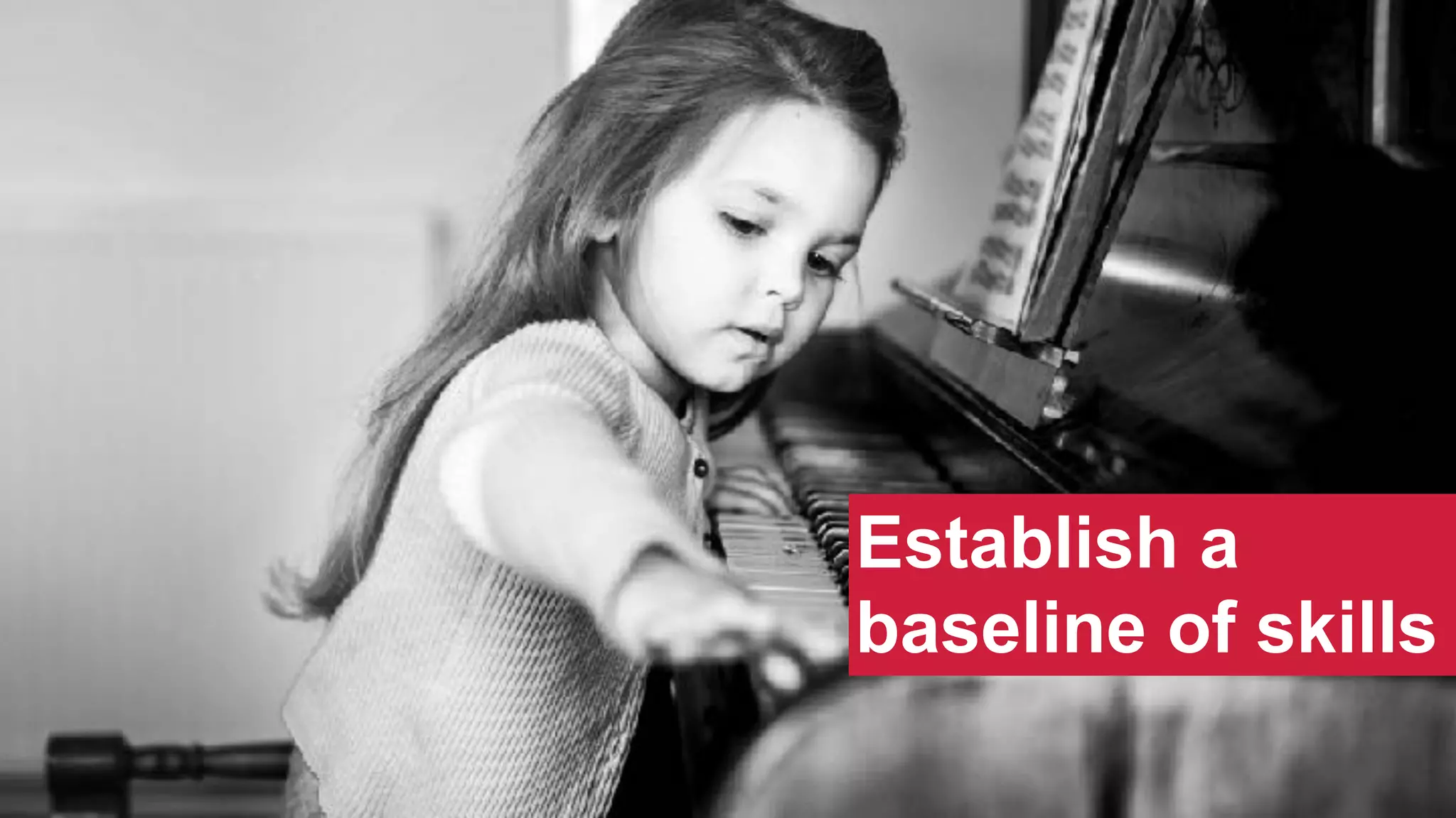 @SWallaceSEO | #INBOUND17
Establish a
baseline of skills
 