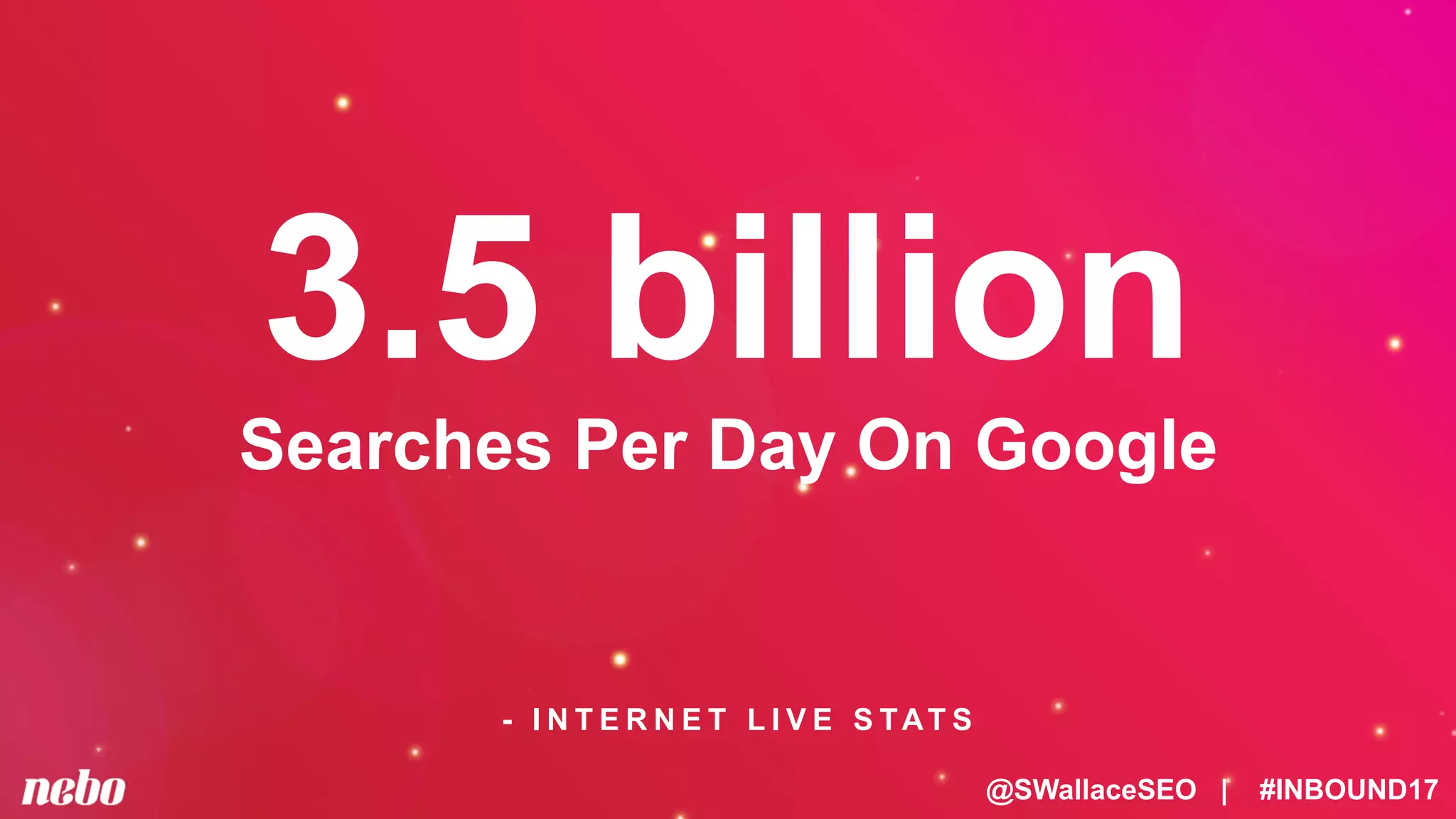 @SWallaceSEO | #INBOUND17
3.5 billion
Searches Per Day On Google
- I N T E R N E T L I V E S TAT S
 