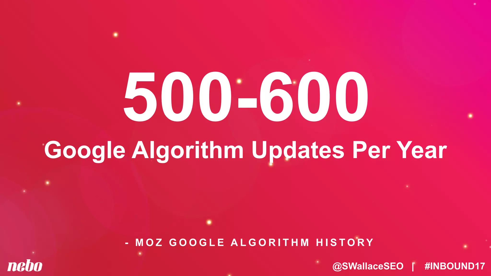@SWallaceSEO | #INBOUND17
500-600
- M O Z G O O G L E A L G O R I T H M H I S T O R Y
Google Algorithm Updates Per Year
 