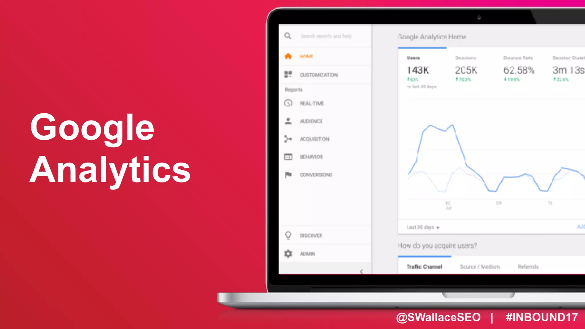 @SWallaceSEO | #INBOUND17
Google
Analytics
 