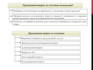 Класифікація і поведінка витрат підприємства | PPT