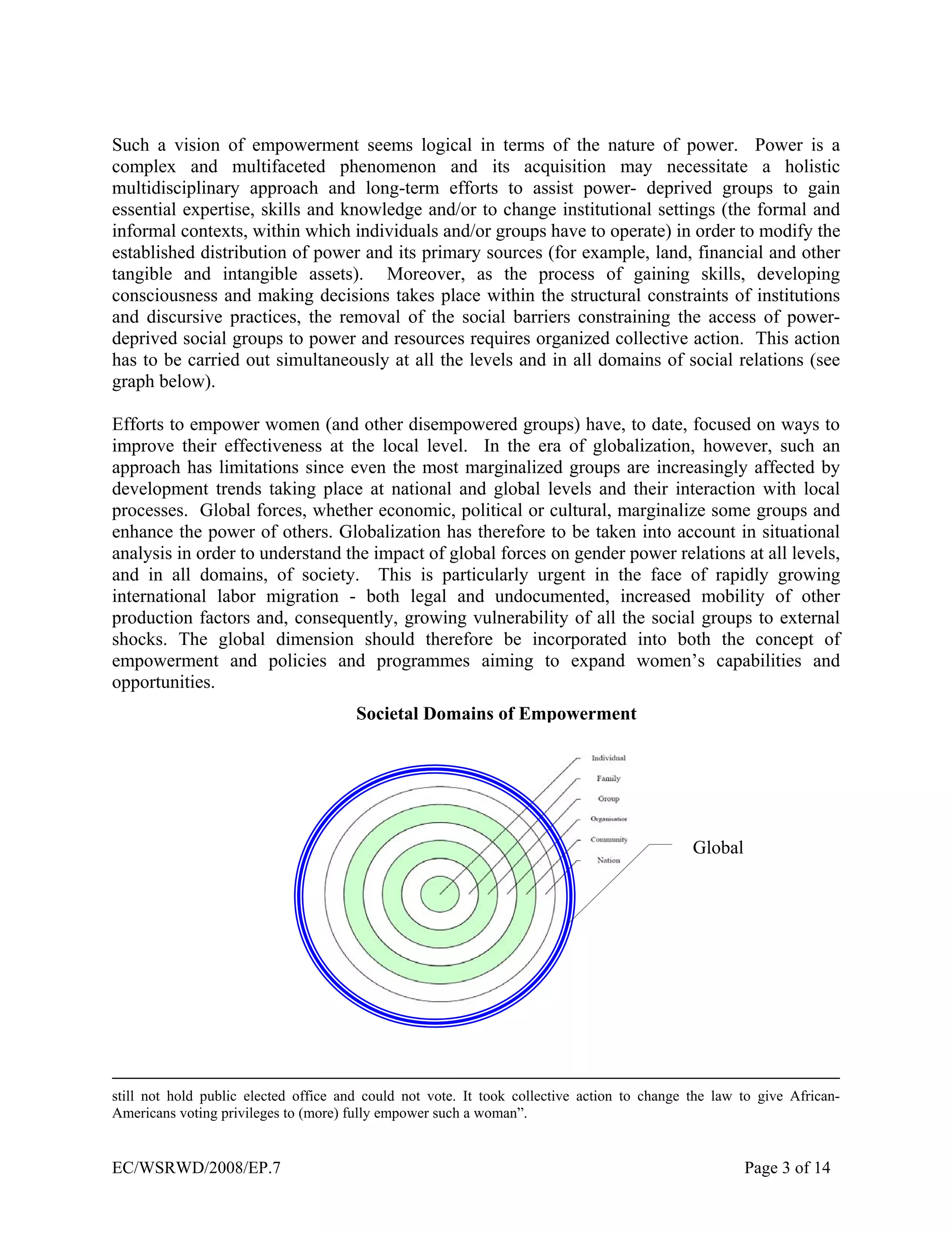 Women’s economic empowerment