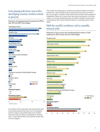 The Millennium Development Goals Report