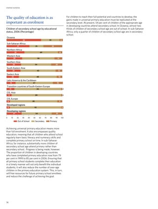 The Millennium Development Goals Report