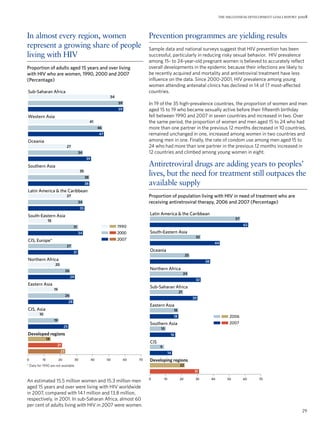 The Millennium Development Goals Report