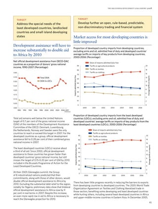 The Millennium Development Goals Report