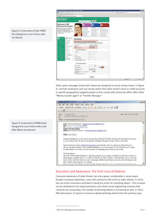 PAGE 7
Other spam messages linked with reward are designed to recruit money mules. In Figure
9, criminals looking to cash out money stolen from other victim’s bank or credit accounts
in specific geographies targeted people in that country with phony job offers often titled
“Money transfer agent” or “Transfer Manager.”
Education and Awareness: The First Lines of Defense
Consumer awareness of cyber threats has since grown considerably in recent years.
Despite increased awareness, users still continue to fall victim to cyber attacks. In 2010,
two out of ten consumers admitted to being the victim of a phishing attack5
. This increase
can be attributed to the advanced tactics and clever social engineering schemes that
criminals are using today. The number of phishing attacks is increasing as well. In 2010,
RSA witnessed a 27 percent increase in global phishing attacks from the previous year.
Figure 8: Screenshot of Fake HMRC
Site Designed to Lure Victims with
Tax Refund
Figure 9: Screenshot of SPAM Email
Designed to Lure Victims with a Job
Offer (Mule recruitment)
5
RSA 2011 Workplace Security Report
 