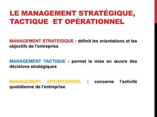 LE MANAGEMENT STRATÉGIQUE,
TACTIQUE ET OPÉRATIONNEL
MANAGEMENT STRATEGIQUE : définit les orientations et les
objectifs de l’entreprise
MANAGEMENT TACTIQUE : permet la mise en œuvre des
décisions stratégiques
MANAGEMENT OPERATIONNEL : concerne l’activité
quotidienne de l’entreprise
 