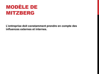 MODÈLE DE
MITZBERG
L’entreprise doit constamment prendre en compte des
influences externes et internes.
 