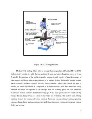 114722893 cnc-milling-report | PDF