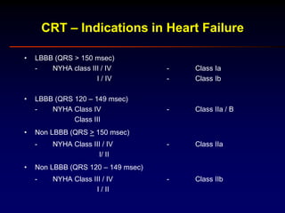 CRT – Indications in Heart Failure
• LBBB (QRS > 150 msec)
- NYHA class III / IV - Class Ia
I / IV - Class Ib
• LBBB (QRS 120 – 149 msec)
- NYHA Class IV - Class IIa / B
Class III
• Non LBBB (QRS > 150 msec)
- NYHA Class III / IV - Class IIa
I/ II
• Non LBBB (QRS 120 – 149 msec)
- NYHA Class III / IV - Class IIb
I / II
 