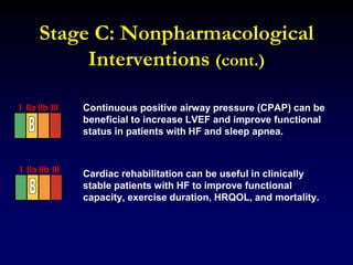 Stage C: Nonpharmacological
Interventions (cont.)
Continuous positive airway pressure (CPAP) can be
beneficial to increase LVEF and improve functional
status in patients with HF and sleep apnea.
Cardiac rehabilitation can be useful in clinically
stable patients with HF to improve functional
capacity, exercise duration, HRQOL, and mortality.
I IIa IIb III
I IIa IIb III
 