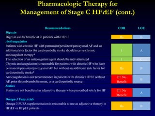 Pharmacologic Therapy for
Management of Stage C HFrEF (cont.)
Recommendations COR LOE
Digoxin
Digoxin can be beneficial in patients with HFrEF IIa B
Anticoagulation
Patients with chronic HF with permanent/persistent/paroxysmal AF and an
additional risk factor for cardioembolic stroke should receive chronic
anticoagulant therapy*
I A
The selection of an anticoagulant agent should be individualized I C
Chronic anticoagulation is reasonable for patients with chronic HF who have
permanent/persistent/paroxysmal AF but without an additional risk factor for
cardioembolic stroke*
IIa B
Anticoagulation is not recommended in patients with chronic HFrEF without
AF, prior thromboembolic event, or a cardioembolic source
III: No
Benefit
B
Statins
Statins are not beneficial as adjunctive therapy when prescribed solely for HF III: No
Benefit
A
Omega-3 Fatty Acids
Omega-3 PUFA supplementation is reasonable to use as adjunctive therapy in
HFrEF or HFpEF patients
IIa B
 
