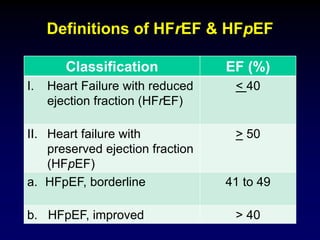 Definitions of HFrEF & HFpEF
Classification EF (%)
I. Heart Failure with reduced
ejection fraction (HFrEF)
< 40
II. Heart failure with
preserved ejection fraction
(HFpEF)
> 50
a. HFpEF, borderline 41 to 49
b. HFpEF, improved > 40
 