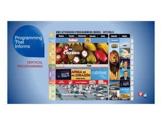 VERTICAL
PROGRAMMING
Programming
That
Informs
 