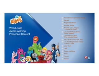World-class
Award-winning
Preschool Content
Plaza Sésamo (Sesame Street)
Barney
Angelina Ballerina
Bob the Builder
Thomas y sus Amigos
(Thomas the Tank)
Las Tres Mellizas Bebes
(Baby Triplets)
Cinco Minutos Más
(Five Minutes More)
Jim De La Luna (Lunar Jim)
Los Pies Mágicos De Franny
(Franny’s Feet)
Lazy Town
Dibo
Toopy and Binoo
Peep
Pororo
Manon
 