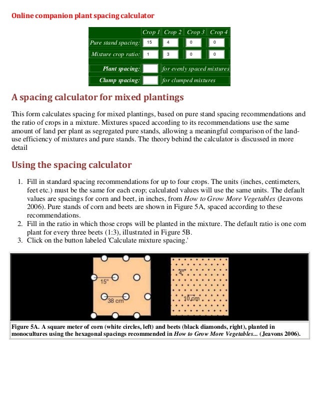 Companion Planting Spacing Calculator Spreadsheet
