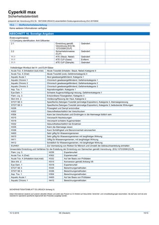 Cyperkill max
Sicherheitsdatenblatt
entspricht der Verordnung (EG) Nr. 1907/2006 (REACH) einschließlich Änderungsverordnung (EU) 2015/830
15.12.2016 DE (Deutsch) 10/10
15.2. Stoffsicherheitsbeurteilung
Keine weiteren Informationen verfügbar
ABSCHNITT 16: Sonstige Angaben
Änderungshinweise:
1.3 Company identification. Anti Giftcenter.
2.1 Einstufung gemäß
Verordnung (EG) Nr.
1272/2008 [CLP]
Geändert
2.2 Sicherheitshinweise
(CLP)
Geändert
11.1 ATE (Staub, Nebel) Geändert
11.1 ATE CLP (Gase) Entfernt
11.1 ATE CLP (Dämpfe) Geändert
Vollständiger Wortlaut der H- und EUH-Sätze:
Acute Tox. 4 (Inhalation:dust,mist) Akute Toxizität (Inhalativ: Staub, Nebel) Kategorie 4
Acute Tox. 4 (Oral) Akute Toxizität (oral), Gefahrenkategorie 4
Aquatic Acute 1 Akut gewässergefährdend, Kategorie 1
Aquatic Chronic 1 Chronisch gewässergefährdend, Gefahrenkategorie 1
Aquatic Chronic 2 Chronisch gewässergefährdend, Gefahrenkategorie 2
Aquatic Chronic 3 Chronisch gewässergefährdend, Gefahrenkategorie 3
Asp. Tox. 1 Aspirationsgefahr, Kategorie 1
Eye Dam. 1 Schwere Augenschädigung/-reizung, Gefahrenkategorie 1
Flam. Liq. 3 Entzündbare Flüssigkeiten, Kategorie 3
Skin Irrit. 2 Verätzung/Reizung der Haut, Kategorie 2
STOT SE 3 Spezifische Zielorgan-Toxizität (einmalige Exposition), Kategorie 3, Atemwegsreizung
STOT SE 3 Spezifische Zielorgan-Toxizität (einmalige Exposition), Kategorie 3, betäubende Wirkungen
H226 Flüssigkeit und Dampf entzündbar
H302 Gesundheitsschädlich bei Verschlucken
H304 Kann bei Verschlucken und Eindringen in die Atemwege tödlich sein
H315 Verursacht Hautreizungen
H318 Verursacht schwere Augenschäden
H332 Gesundheitsschädlich bei Einatmen
H335 Kann die Atemwege reizen
H336 Kann Schläfrigkeit und Benommenheit verursachen
H400 Sehr giftig für Wasserorganismen
H410 Sehr giftig für Wasserorganismen mit langfristiger Wirkung
H411 Giftig für Wasserorganismen, mit langfristiger Wirkung
H412 Schädlich für Wasserorganismen, mit langfristiger Wirkung
EUH401 Zur Vermeidung von Risiken für Mensch und Umwelt die Gebrauchsanleitung einhalten
Verwendete Einstufung und Verfahren für die Erstellung der Einstufung von Gemischen gemäß Verordnung (EG) 1272/2008 [CLP]:
Flam. Liq. 3 H226 Expertenurteil
Acute Tox. 4 (Oral) H302 Expertenurteil
Acute Tox. 4 (Inhalation:dust,mist) H332 Auf der Basis von Prüfdaten
Skin Irrit. 2 H315 Konversion gemäß Anhang VII
Eye Dam. 1 H318 Expertenurteil
STOT SE 3 H335 Berechnungsmethoden
STOT SE 3 H336 Berechnungsmethoden
Asp. Tox. 1 H304 Berechnungsmethoden
Aquatic Acute 1 H400 Auf der Basis von Prüfdaten
Aquatic Chronic 1 H410 Berechnungsmethoden
SICHERHEITSDATENBLATT EG (REACH Anhang II)
Diese Informationen basieren auf unserem aktuellen Wissen und sollen das Produkt nur im Hinblick auf Gesundheit, Sicherheit und Umweltbedingungen beschreiben. Sie darf also nicht als eine
Garantie für irgendeine spezifische Eigenschaft des Produktes ausgelegt werden
 