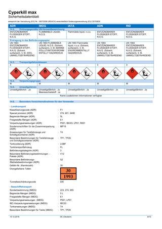 Cyperkill max
Sicherheitsdatenblatt
entspricht der Verordnung (EG) Nr. 1907/2006 (REACH) einschließlich Änderungsverordnung (EU) 2015/830
15.12.2016 DE (Deutsch) 8/10
ADR IMDG IATA ADN RID
14.2. Ordnungsgemäße UN-Versandbezeichnung
ENTZÜNDBARER
FLÜSSIGER STOFF,
N.A.G.
FLAMMABLE LIQUID,
N.O.S.
Flammable liquid, n.o.s. ENTZÜNDBARER
FLÜSSIGER STOFF,
N.A.G.
ENTZÜNDBARER
FLÜSSIGER STOFF,
N.A.G.
Eintragung in das Beförderungspapier
UN 1993
ENTZÜNDBARER
FLÜSSIGER STOFF,
N.A.G. (Solvent,
surfactant), 3, III, (D/E),
UMWELTGEFÄHRDEND
UN 1993 FLAMMABLE
LIQUID, N.O.S. (Solvent,
surfactant), 3, III, MARINE
POLLUTANT/ENVIRONM
ENTALLY HAZARDOUS
UN 1993 Flammable
liquid, n.o.s. (Solvent,
surfactant), 3, III,
ENVIRONMENTALLY
HAZARDOUS
UN 1993
ENTZÜNDBARER
FLÜSSIGER STOFF,
N.A.G. (Solvent,
surfactant), 3, III,
UMWELTGEFÄHRDEND
UN 1993
ENTZÜNDBARER
FLÜSSIGER STOFF,
N.A.G. (Solvent,
surfactant), 3, III,
UMWELTGEFÄHRDEND
14.3. Transportgefahrenklassen
3 3 3 3 3
14.4. Verpackungsgruppe
III III III III III
14.5. Umweltgefahren
Umweltgefährlich : Ja Umweltgefährlich : Ja
Meeresschadstoff : Ja
Umweltgefährlich : Ja Umweltgefährlich : Ja Umweltgefährlich : Ja
Keine zusätzlichen Informationen verfügbar
14.6. Besondere Vorsichtsmaßnahmen für den Verwender
- Landtransport
Klassifizierungscode (ADR) : F1
Special provision (ADR) : 274, 601, 640E
Begrenzte Mengen (ADR) : 5L
Freigestellte Mengen (ADR) : E1
Verpackungsanweisungen (ADR) : P001, IBC03, LP01, R001
Sondervorschriften für die Zusammenpackung
(ADR)
: MP19
Anweisungen für Tankfahrzeuge und
Schüttgutcontainer (ADR)
: T4
Besondere Bestimmungen für Tankfahrzeuge
und Schüttgutcontainer (ADR)
: TP1, TP29
Tankcodierung (ADR) : LGBF
Tanktransportfahrzeug : FL
Beförderungskategorie (ADR) : 3
Besondere Beförderungsbestimmungen -
Pakete (ADR)
: V12
Besondere Beförderungs-
/Betriebsbestimmungen (ADR)
: S2
Gefahr-Nr. (Kemlerzahl) : 30
Orangefarbene Tafeln :
Tunnelbeschränkungscode : D/E
- Seeschiffstransport
Sonderbestimmung (IMDG) : 223, 274, 955
Begrenzte Mengen (IMDG) : 5 L
Freigestellte Mengen (IMDG) : E1
Verpackungsanweisungen (IMDG) : P001, LP01
IBC-Verpackungsanweisungen (IMDG) : IBC03
Tankanweisungen (IMDG) : T4
Besondere Bestimmungen für Tanks (IMDG) : TP1, TP29
 