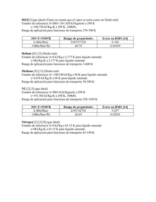 H2O[2] (gas ideal) (Tener en cuenta que el vapor se toma como un fluido real)
Estados de referencia: h=Dhf=-241.820 kJ/Kgmole a 298 K
s=188.720 kJ/Kg-K a 298 K, 100kPa
Rango de aplicación para funciones de transporte 270-700 K
Helium [8] [13] (fluido real)
Estados de referencia: h=0 kJ/Kg a 2.177 K para líquido saturado
s=0kJ/Kg-K a 2.177 K para líquido saturado
Rango de aplicación para funciones de transporte 3-600 K
Methane [8] [13] (fluido real)
Estados de referencia: h=-340.548 kJ/Kg a 96 K para líquido saturado
s=4.478 kJ/Kg-K a 96 K para líquido saturado
Rango de aplicación para funciones de transporte 50-500 K
N2 [2] [3] (gas ideal)
Estados de referencia: h=Dhf=0 kJ/Kgmole a 298 K
s=191.502 kJ/Kg-K a 298 K, 100kPa
Rango de aplicación para funciones de transporte 250-1050 K
Nitrogen [2] [3] [8] (gas ideal)
Estados de referencia: h=0 kJ/Kg a 63.15 K para líquido saturado
s=0kJ/Kg-K a 63.15 K para líquido saturado
Rango de aplicación para funciones de transporte 65-350 K
 