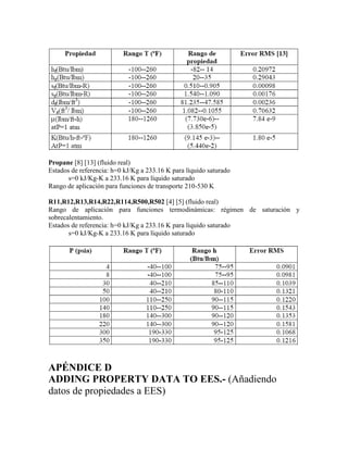 Propane [8] [13] (fluido real)
Estados de referencia: h=0 kJ/Kg a 233.16 K para líquido saturado
s=0 kJ/Kg-K a 233.16 K para líquido saturado
Rango de aplicación para funciones de transporte 210-530 K
R11,R12,R13,R14,R22,R114,R500,R502 [4] [5] (fluido real)
Rango de aplicación para funciones termodinámicas: régimen de saturación y
sobrecalentamiento.
Estados de referencia: h=0 kJ/Kg a 233.16 K para líquido saturado
s=0 kJ/Kg-K a 233.16 K para líquido saturado
APÉNDICE D
ADDING PROPERTY DATA TO EES.- (Añadiendo
datos de propiedades a EES)
 