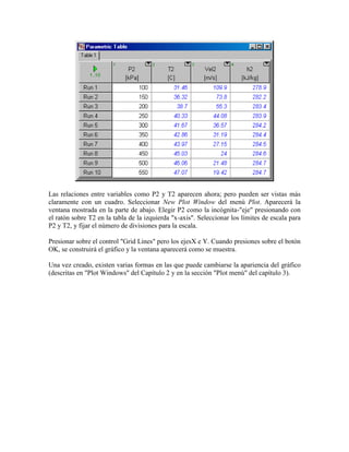 Las relaciones entre variables como P2 y T2 aparecen ahora; pero pueden ser vistas más
claramente con un cuadro. Seleccionar New Plot Window del menú Plot. Aparecerá la
ventana mostrada en la parte de abajo. Elegir P2 como la incógnita-"eje" presionando con
el ratón sobre T2 en la tabla de la izquierda "x-axis". Seleccionar los límites de escala para
P2 y T2, y fijar el número de divisiones para la escala.
Presionar sobre el control "Grid Lines" pero los ejesX e Y. Cuando presiones sobre el botón
OK, se construirá el gráfico y la ventana aparecerá como se muestra.
Una vez creado, existen varias formas en las que puede cambiarse la apariencia del gráfico
(descritas en "Plot Windows" del Capítulo 2 y en la sección "Plot menú" del capítulo 3).
 