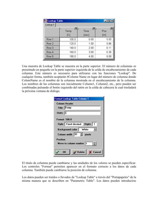 Una muestra de Lookup Table se muestra en la parte superior. El número de columnas es
presentado en pequeño en la parte superior izquierda de la celda de encabezamiento de cada
columna. Este número es necesario para utilizarse con las funciones "Lookup". De
cualquier forma, también aceptarán #Column Name en lugar del número de columna donde
ColumName es el nombre de la columna mostrada en el encabezamiento de la columna.
Los nombres de las columnas son inicialmente Column1, Column2, etc., pero pueden ser
combinadas pulsando el botón izquierdo del ratón en la celda de cabecera la cual trasladará
la próxima ventana de diálogo.
El título de columna puede cambiarse y las unidades de los valores se pueden especificar.
Los controles "Format" permiten aparecer en el formato correcto a los datos de cada
columna. También puede cambiarse la posición de columna.
Los datos pueden ser traídos o llevados de "Lookup Table" a través del "Portapapeles" de la
misma manera que se describen en "Parametric Table". Los datos pueden introducirse
 