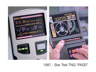 Kindle Energy Dashboard powered by MQTT #greenhackathon