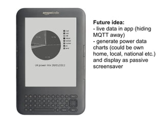 Kindle Energy Dashboard powered by MQTT #greenhackathon