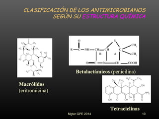 CLASIFICACIÓN DE LOS ANTIMICROBIANOS
SEGÚN SU ESTRUCTURA QUÍMICA
Macrólidos
(eritromicina)
Macrólidos
(eritromicina)
Betalactámicos (penicilina)Betalactámicos (penicilina)
TetraciclinasTetraciclinas
10Mgter GPE 2014
 