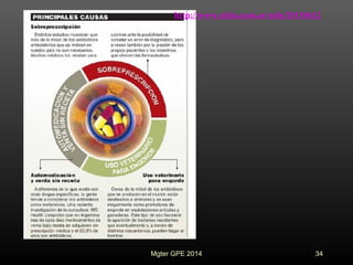 34
http://www.eldia.com.ar/edis/20110612
Mgter GPE 2014
 