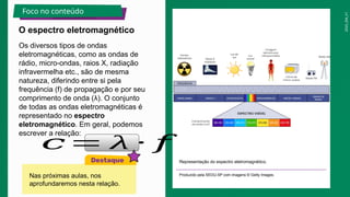 2025_EM_V1
Produzido pela SEDU-SP com imagens © Getty Images.
Foco no conteúdo
Os diversos tipos de ondas
eletromagnéticas, como as ondas de
rádio, micro-ondas, raios X, radiação
infravermelha etc., são de mesma
natureza, diferindo entre si pela
frequência (f) de propagação e por seu
comprimento de onda (λ). O conjunto
de todas as ondas eletromagnéticas é
representado no espectro
eletromagnético. Em geral, podemos
escrever a relação:
Representação do espectro eletromagnético.
O espectro eletromagnético
𝑐 = λ ∙ 𝑓
Nas próximas aulas, nos
aprofundaremos nesta relação.
 