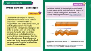 2025_EM_V1
Representação da propagação de ondas S e P, diferentes tipos de ondas
sísmicas.
Reprodução – TEX, 2020. Disponível em: https://tex.stackexchange.com/questions
/528579/draw-p-and-s-waves-illustration. Acesso em: 31 out. 2024.
Foco no conteúdo
Ondas sísmicas – Explicação Diversos centros de sismologia disponibilizam
dados diários sobre abalos sísmicos, como é o
caso da Rede Sismográfica Brasileira. Os
dados estão disponíveis em: http://rsbr.on.br/.
Dependendo da direção de vibração,
podemos classificar as ondas sísmicas
(mecânicas) em transversais ou
longitudinais. Nas ondas transversais, as
perturbações ocorrem na direção
perpendicular à direção de propagação da
onda, tal como ocorre em uma corda
esticada. Por outro lado, nas ondas
longitudinais, a perturbação ocorre na
mesma direção de propagação da onda.
As ondas sísmicas de um terremoto
podem ser tanto transversais (ondas S
ou secundárias) quanto longitudinais
(ondas P ou primárias).
 